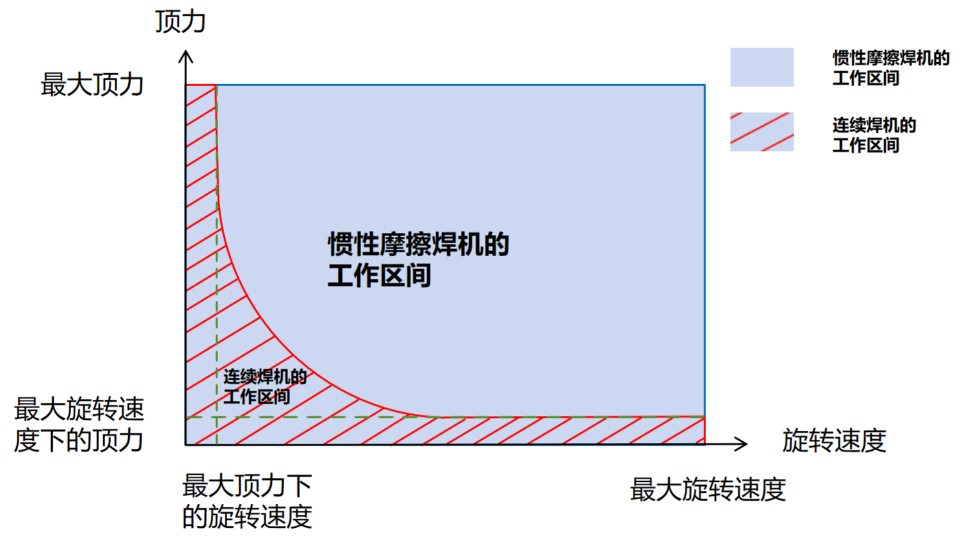 图片7